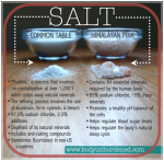 Table Salt vs Himalayan Pink Salt